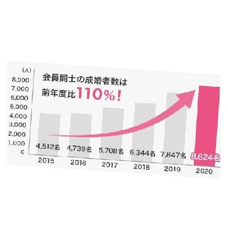 202106029